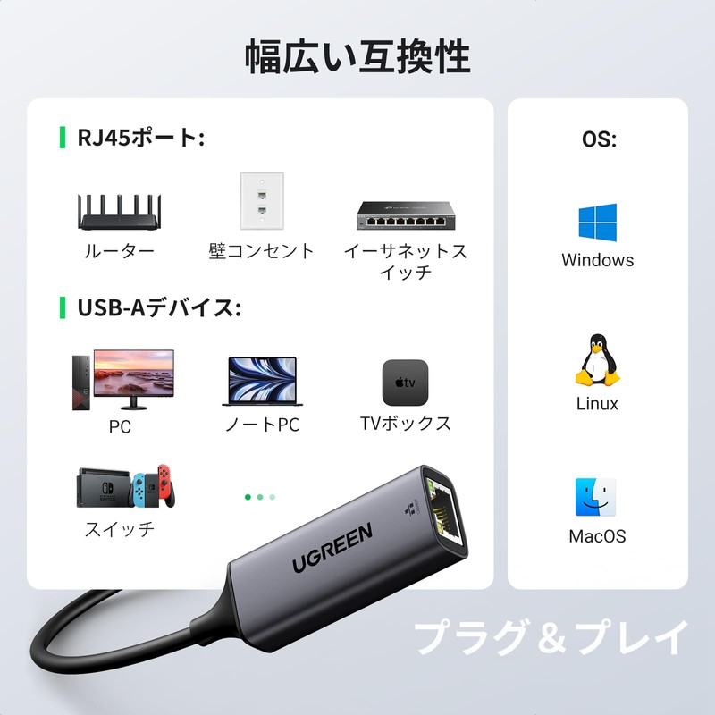 UGREEN USB LAN Adapter 1000Mbps High Speed Switch Wired LAN