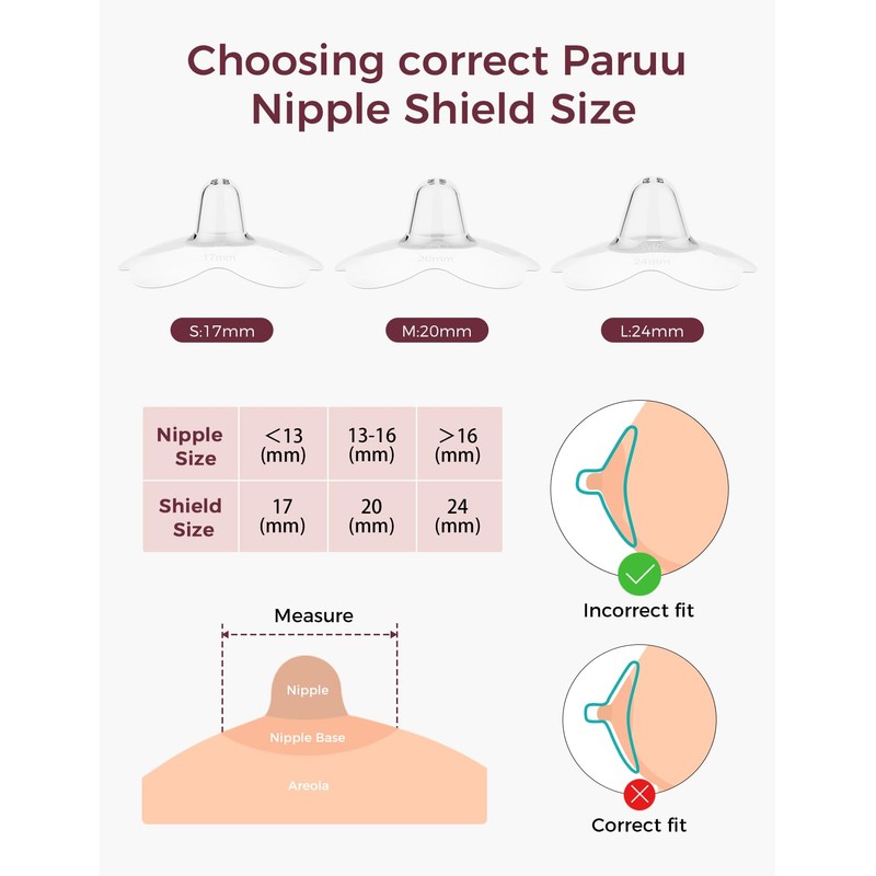Momcozy Nipple Shields for Breastfeeding Newborn, Contact Nipple Shields Food-Grade
