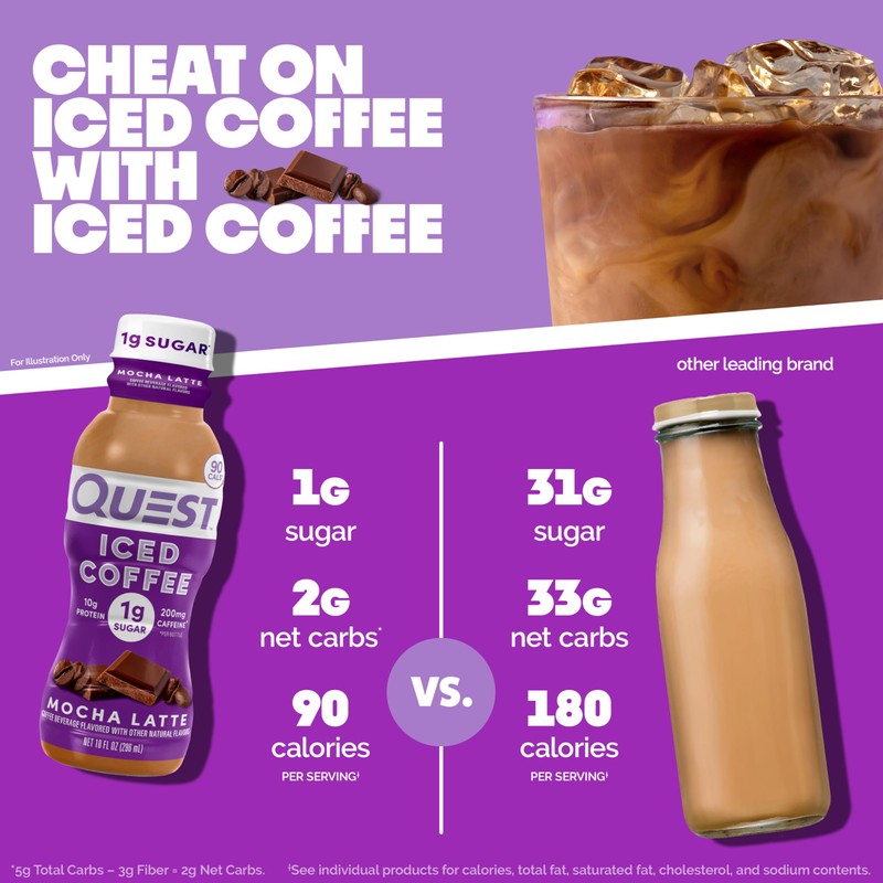 Quest Nutrition Iced Coffee, Mocha Latte, 1g of Sugar, 10g
