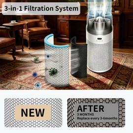 HJ10 Replacement Filter Compatible with Dyson Hush-jet, 3-Layer Structural Filter