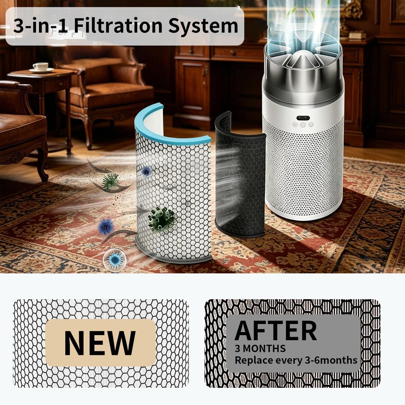 HJ10 Replacement Filter Compatible with Dyson Hush-jet, 3-Layer Structural Filter