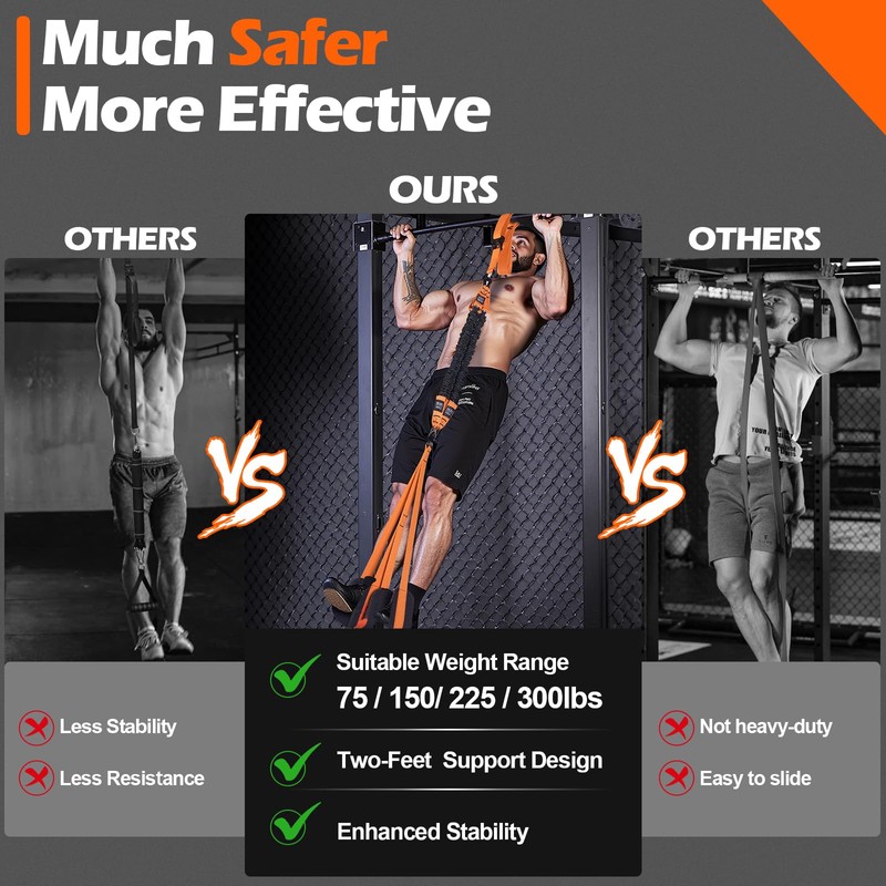 Pull up Assistance Bands, 4 Pull Up Bands 300lbs, Heavy