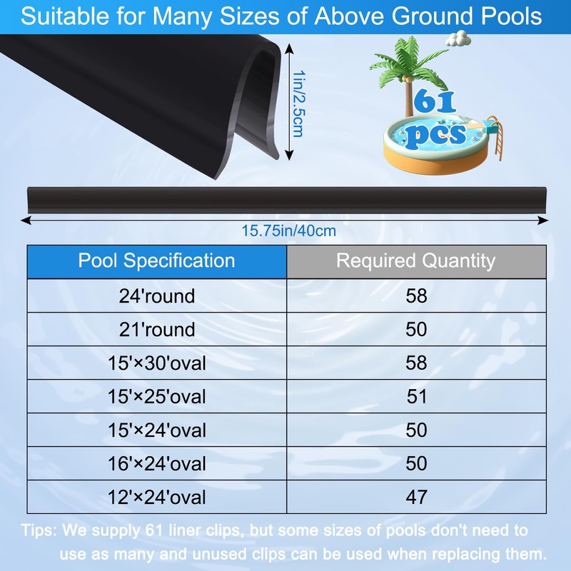 Niuyhe Coping Strips for Overlap Above Ground Pool Liners, Swimming