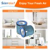 Scienraise HP152 Filter Compatible with HP152 NeverChange Air Purifier HP100,