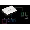 Silicon Power All-in-One Kartenleser USB 3.0