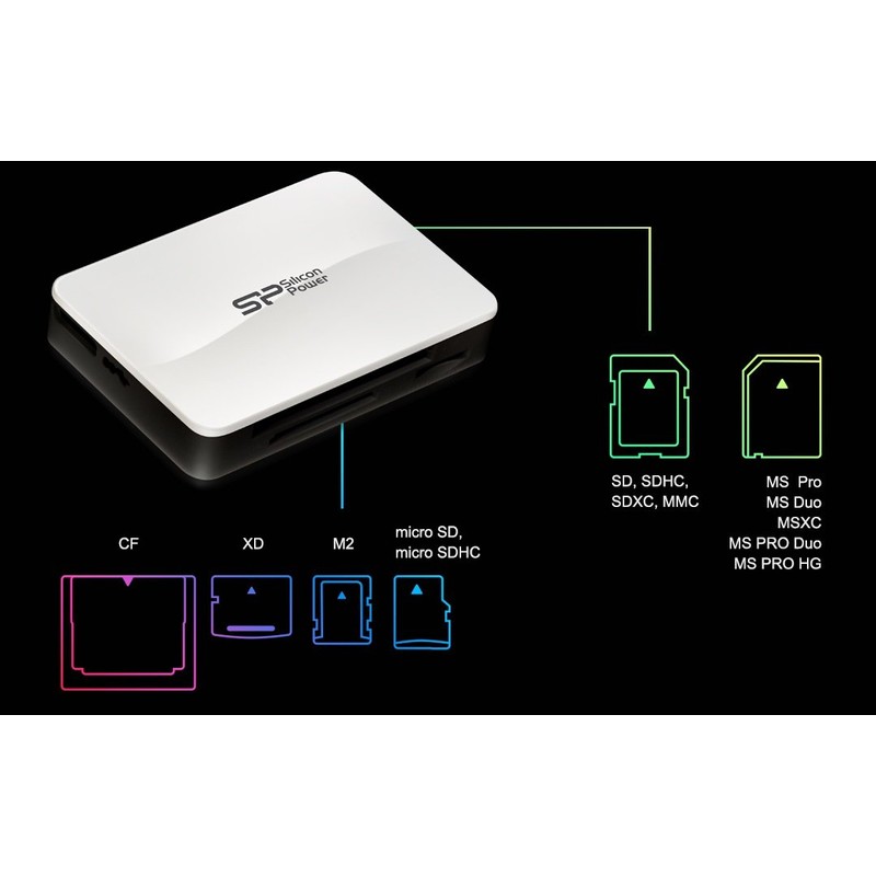 Silicon Power All-in-One Kartenleser USB 3.0