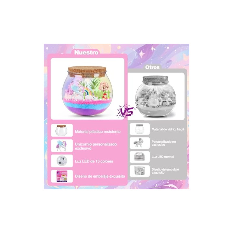 BYHANG - Kit de Contenedor transparente Iluminado Ninos, Manualidades para