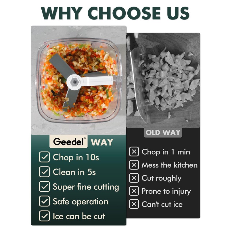 Manual Food Processor Vegetable Cutter, Geedel Pull Chopper with String,