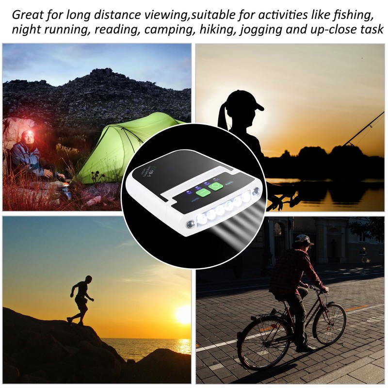 Mudder 2 Pieces LED Clip on Cap Lights USB Rechargeable