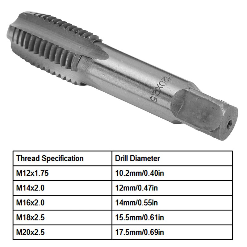 Yctze 2pcs High Speed Steel Metric Thread Tap, Straight Flute