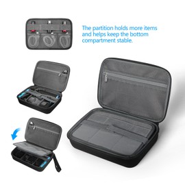 JSVER PU Leather Hard Shell Carrying Case for GoPro Hero13/12/11/10/9/8/7, AKASO EK7000 / Brave 4 4K / Brave 7 LE/Brave 8 / V50X and Insta360