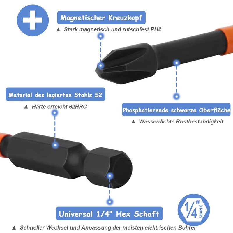 Mesee Pack of 12 1/4 Inch Magnetic Cross Head Screwdriver