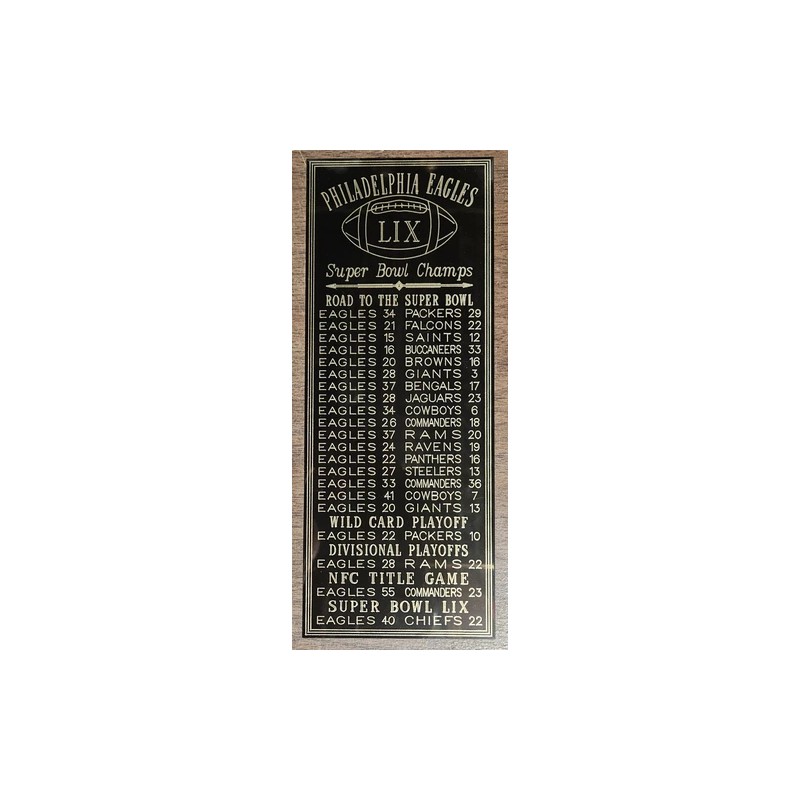 na Philadelphia Eagles 2024-2025 Super Bowl 59 Champions 12" X