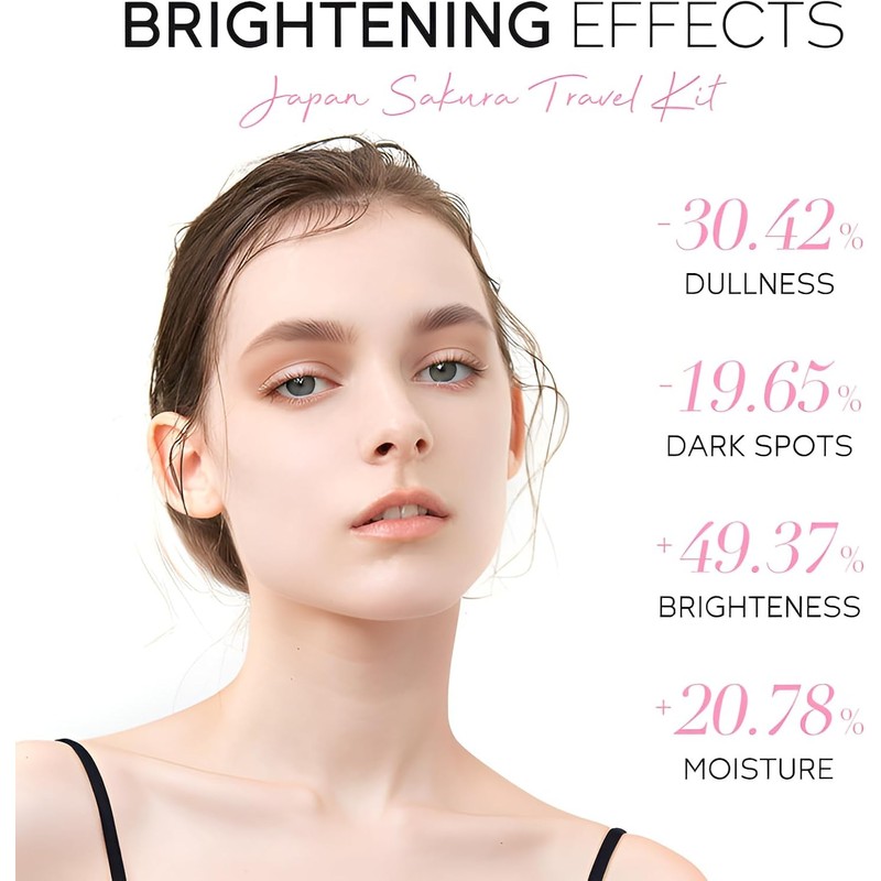 Laikou Set de Cuidado Facial Sakura para Adolescentes