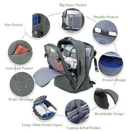 MOLNIA 47L Travel Backpack, 21 Inch Large Laptop Backpack College Backpack Waterproof, Carry On Backpack with 4 Packing Cubes, as Personal Item Flight Approved Expandable Convertible Backpack for Men & Women