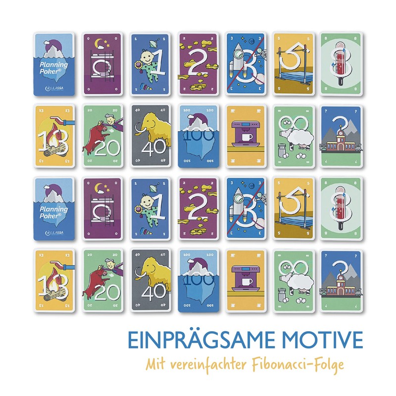 Agile Planning Poker Cards for 12 People (3 Sets) -