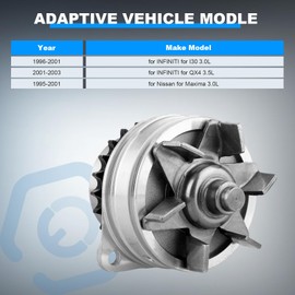 ECCPP Water Pump W/Gasket Compatible with 1996-2001 For INFINITI I30 3.0L Car water pump U29 21010-31U85