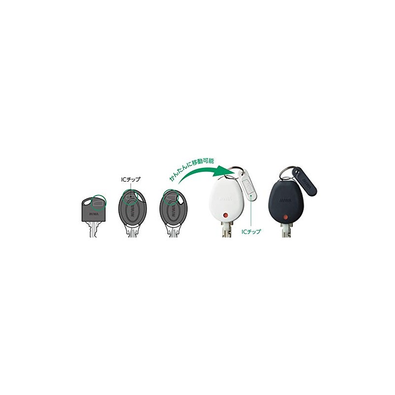Miwalock ChecKEYII (ChecKEY) White M00026-0