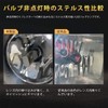 SUPAREE HB3 HB4 LED Headlight, Compatible with New Vehicle Inspections,