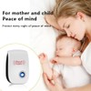 6 Pack Ultrasonic Pest Reject Indoor Mouse Repellent Pest Repellent