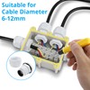 10 Pack M20 20mm IP68 Waterproof White Cable Glands, Suitable