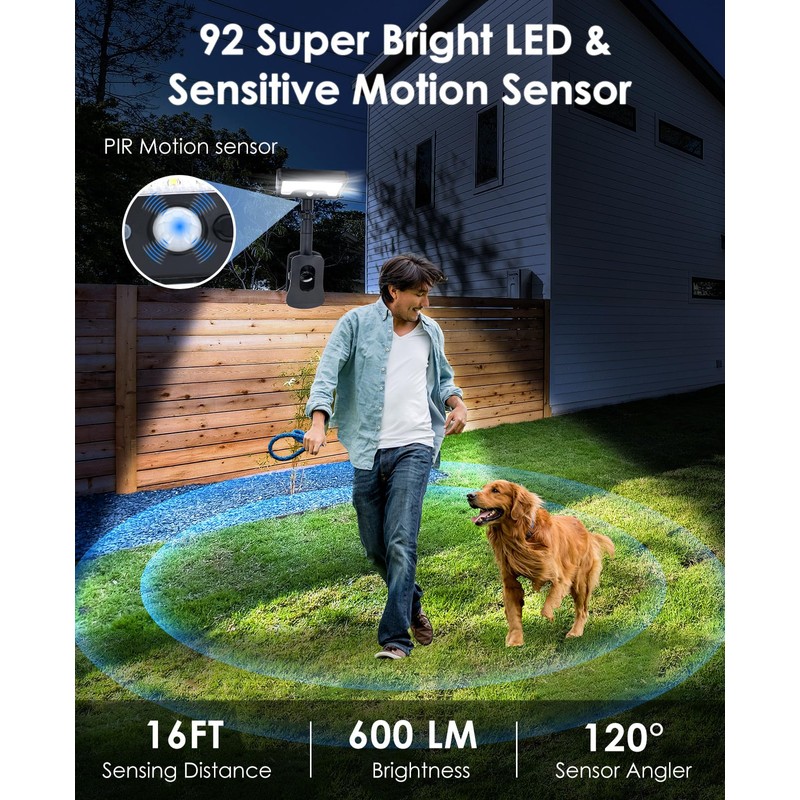SUNOHE Clip on Solar Motion Sensor Lights Outdoor Waterproof with