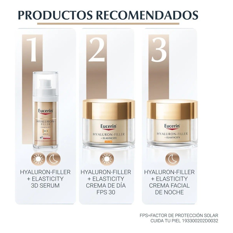 Eucerin Serum Anti-edad De Hyaluron Y Thiamidol 30ml Seca