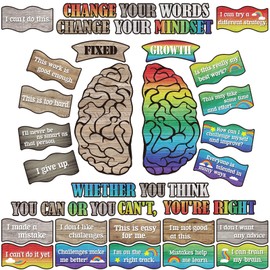 Growth Mindset Posters Bulletin Board Set Motivational Change Your Mindset Posters Positive Sayings Inspirational Poster Classroom Poster Decoration for Teacher Students School (Rainbow)