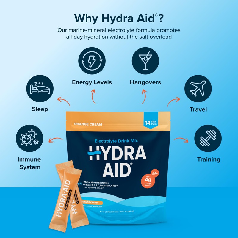 HYDRA AID Low Sodium Electrolyte Powder Packets - Marine-Mineral Hydration