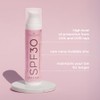 COCOSOLIS Locin natural de proteccin solar SPF 30 Proteccin eficaz