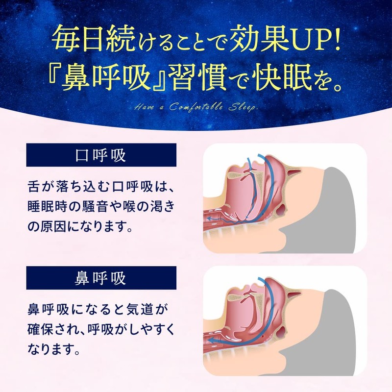 Cutona Snoring Prevention Goods Chin Supporter Nose Breathing [Size Adjustable]