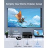 Kinivo HDMI Switch with Audio Extractor 560BNT (5 in 1
