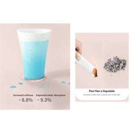 Ruihua 1 Pack 100% Soft Cotton Disposable Cleaning Face Towel,Facial Cleansing Cotton Non-woven Cotton Wet and Dry wash Towel,Multi-purpose Disposable Face Towel,Removing Makeup and Clean