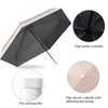 Sykerout Gradient Umbrella, Mini Umbrella, Pocket Umbrella, Compact Umbrella, Mini