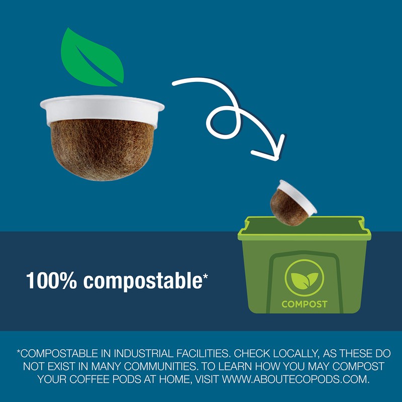 Cameron's Coffee Single Serve Pods, Flavored, Highlander Grog, 32 Count