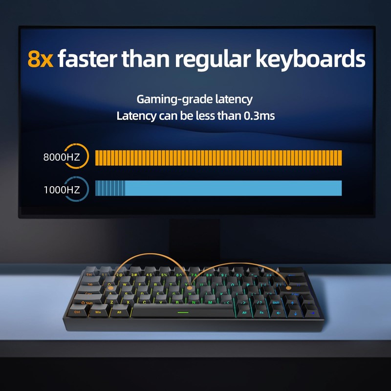 IROK ND63PRO Rapid Trigger Magnetic Switch Keyboard, 60% TKL Hot