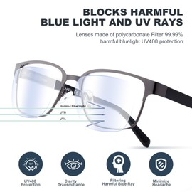 JOLISU 5PCS Reading Glasses Men - Blue Light Blocking Metal Frame for Mens/Women - Durable Readers Fit Read（4.00）