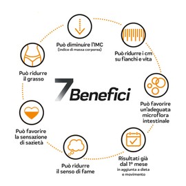 XLS Medical Pro-7 Dispositivo Medico per la Perdita di Peso, Confezione da 180 Capsule