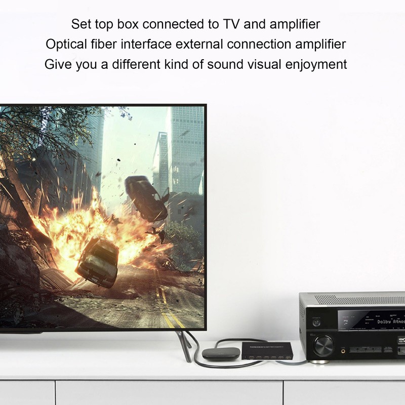 HDR HD Multimedia Interface Sound Extractor 5 Port 18Gbps Sound