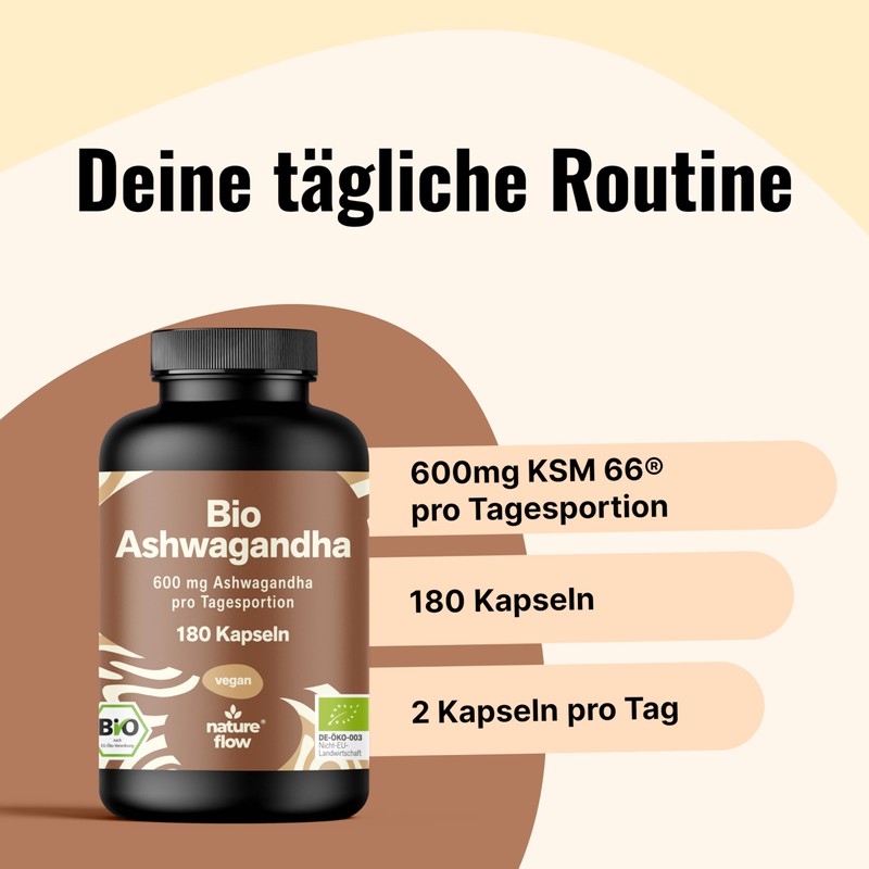 Bio Ashwagandha-KSM-66® Capsules High Dose - 180 Capsules - 600