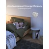 10 Inch Quiet Wall Mount Oscillating Fan with Remote &