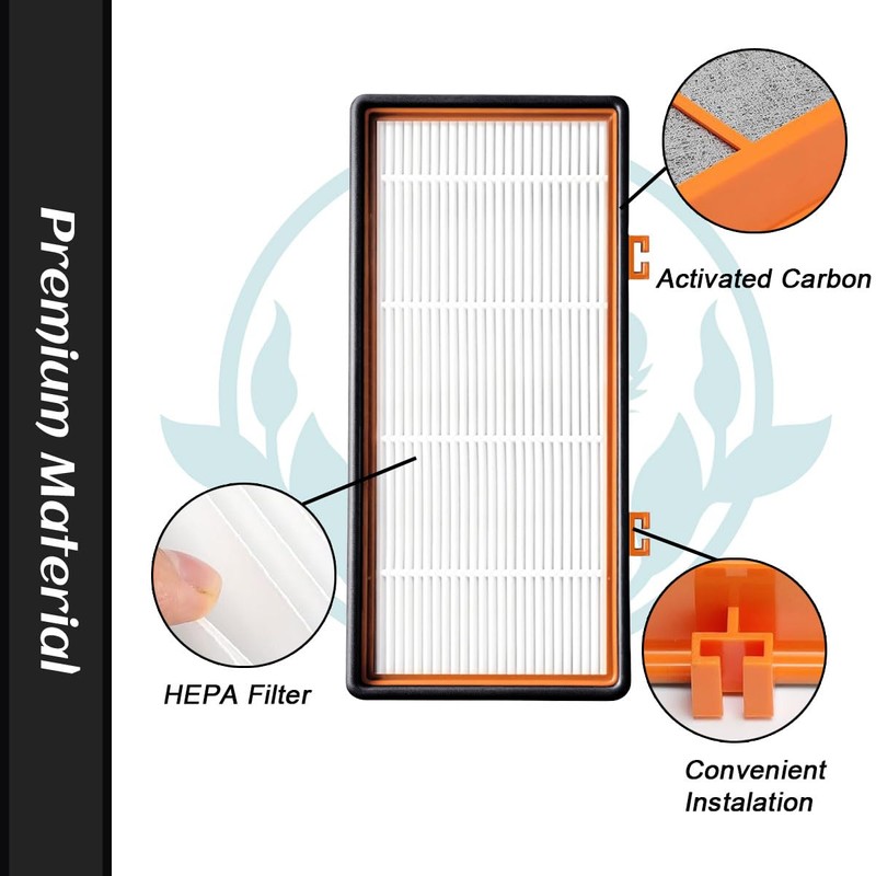 NKA HAPF30AS for Holmes Air Purifier 3-in-1 Smoke Grabber HEPA