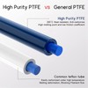 3D Printer Bowden Tube 1.75MM, 2M PTFE Tube Kit Filament
