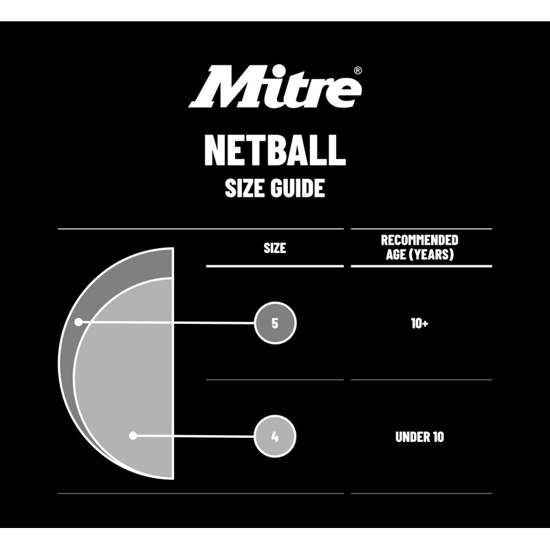 Mitre Ultragrip Netball | All Conditions Ball | Popular Style