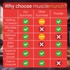 Creatine Gummies 5000mg – Strawberry Flavour Chewables – Muscle Growth,