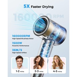 ZMZW - Secador de pelo de alta velocidad 160000 rpm, secador de pelo iónico profesional con flujo de aire de 36 m/s, 500 millones de iones negativos, 4 ajustes de calor y 2 velocidades, pantalla LED