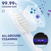 Shmian Toothbrush Sterilizer & Automatic Toothpaste Dispenser Combo, Wall-Mounted USB