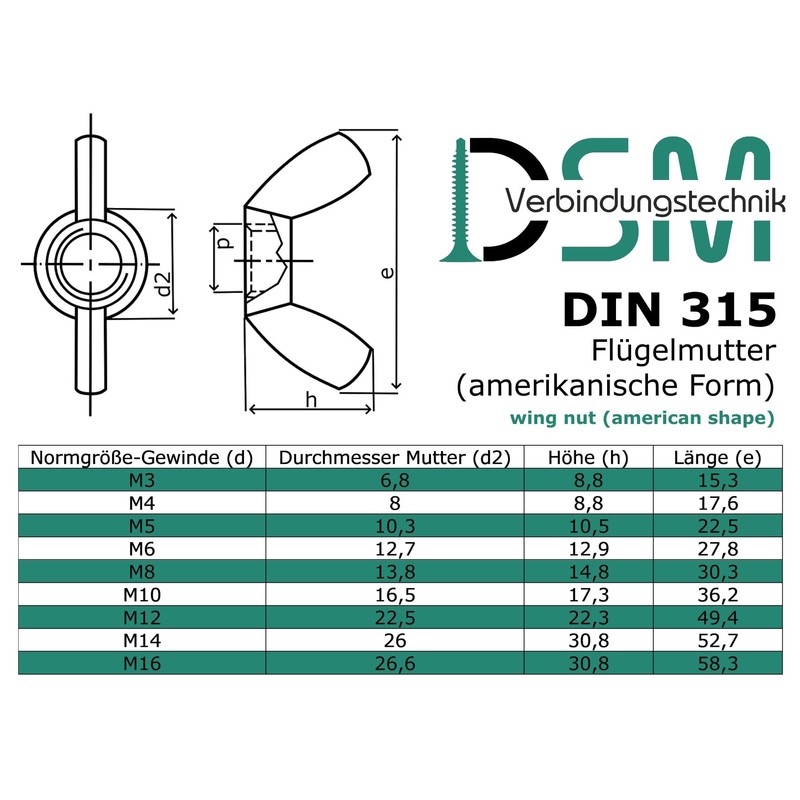 Wing Nuts in Accordance with DIN 315 American Shape Stainless