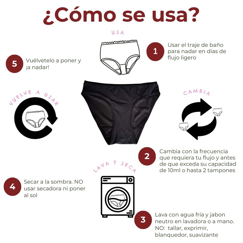Luna Segura - Traje de Baño Absorbente para Periodo -
