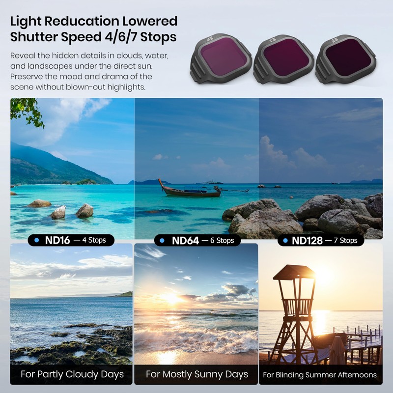 STARTRC ND/CPL Filter Set for DJI Mini 5 Pro Accessories,